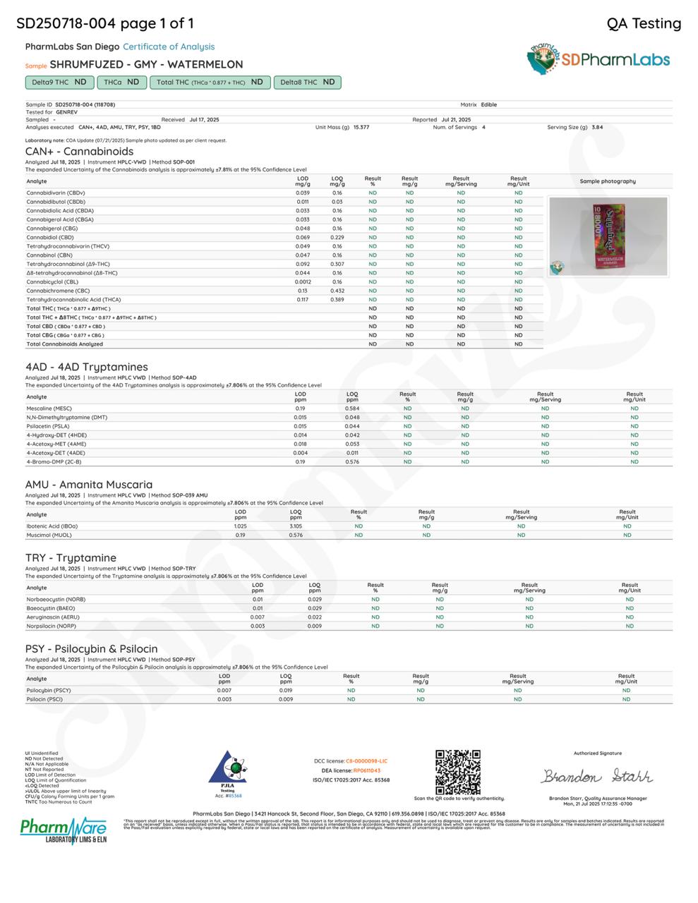 Shrumfuzed Gummies 4pk- Watermelon COA